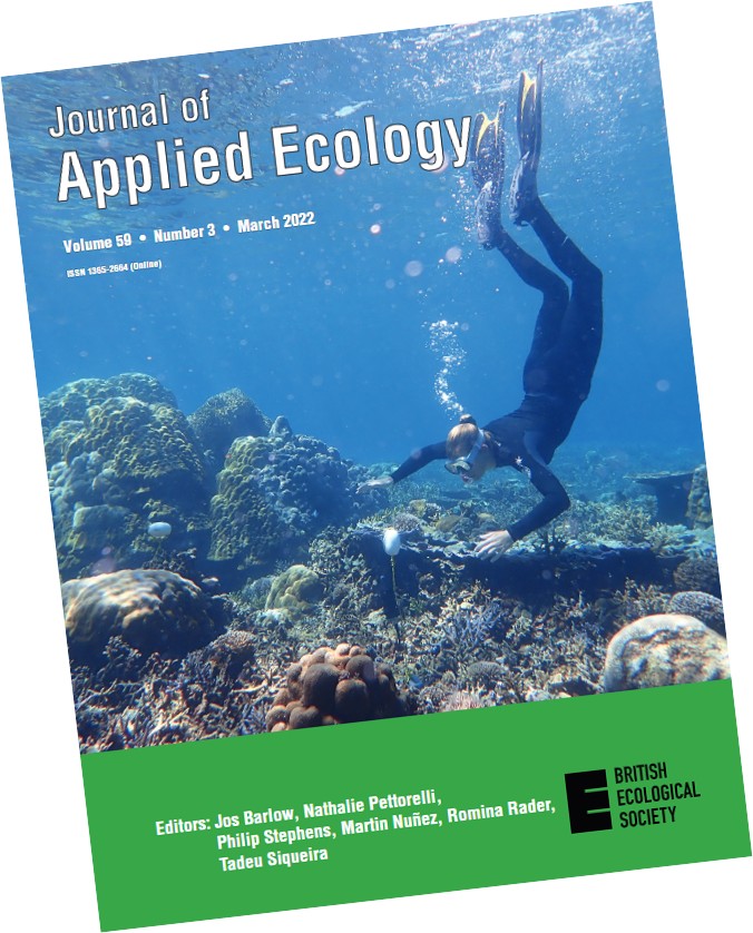 Front covers